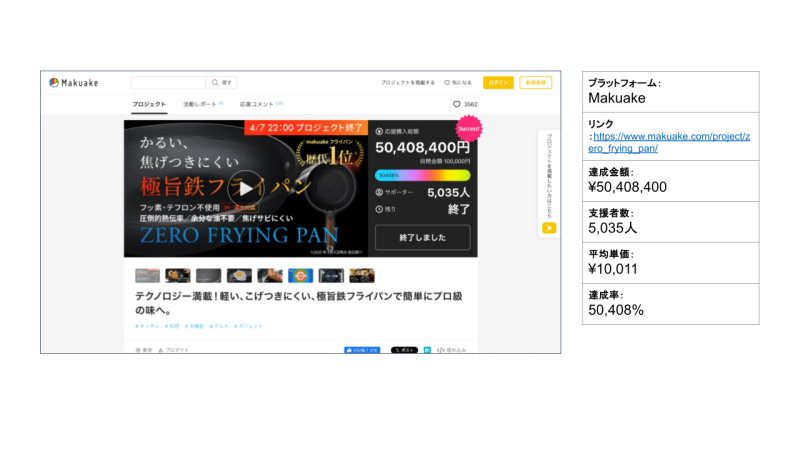 テクノロジー満載!軽い、こげつきにくい、極旨鉄フライパンで簡単にプロ級の味へ。